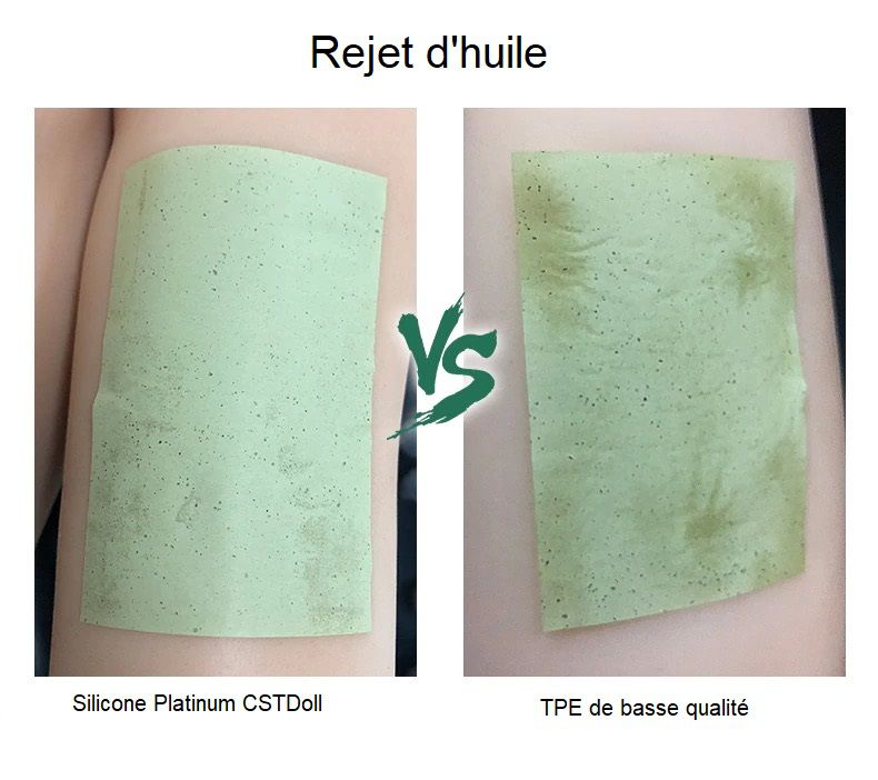 Comparatif rejet d'huile silicone vs TPE